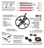 Катушка NEL Tornado для Minelab Explorer