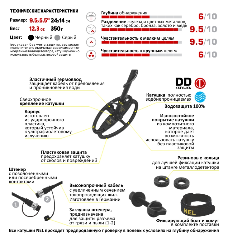 Катушка NEL Sharpshooter для Fisher F70/F75