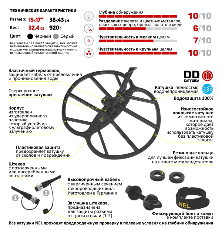 Катушка NEL BIG для Teknetiks T2