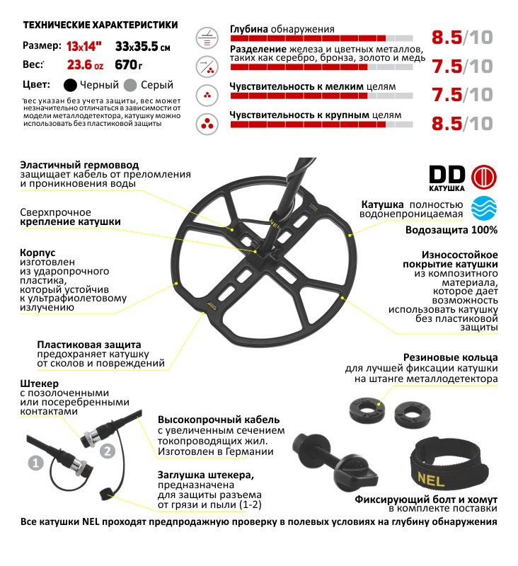 Катушка NEL Storm для Minelab X-Terra ALL 3-х частотная (3/7,5/18,75 кГц)