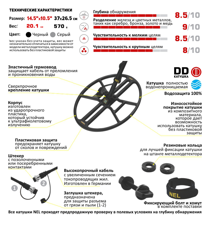 Катушка NEL Thunder для Minelab X-Terra ALL 3-х частотная (3/7,5/18/75 кГц)